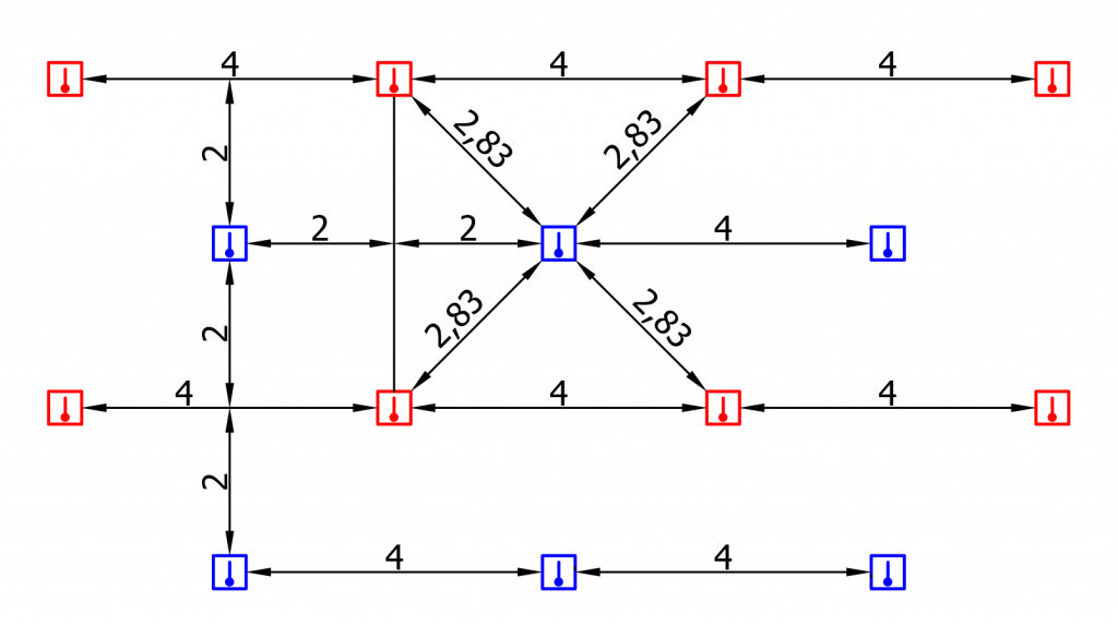 Рис 3 Контроль площади двумя извещателями по квадратной решетке.png